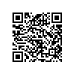 RNCS0603BTE4K75 QRCode