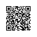 RNCS0603BTE71K5 QRCode