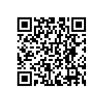 RNCS0603CTC4K70 QRCode