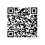 RNCS1206BKE15K8 QRCode