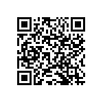 RNCS1206BKE1K10 QRCode