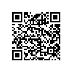 RNCS1206BKE1K60 QRCode