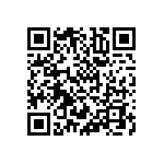 RNCS1206BKE20K5 QRCode