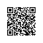 RNCS1206BKE21R0 QRCode