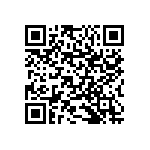 RNCS1206BKE59K7 QRCode