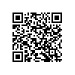 RNCS1206BKE71K5 QRCode