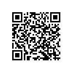 RNCS1206BKE9K76 QRCode