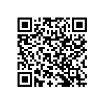 RNR60H1821FPBSL QRCode