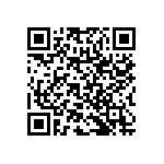 RNR60H1821FSBSL QRCode