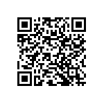 RNR60K1502FSR36 QRCode