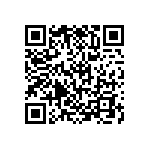 RP73D2A1K07BTDF QRCode