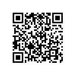 RP73D2A1K96BTDF QRCode