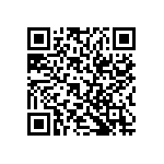 RT0402BRB0721KL QRCode