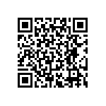 RT0402BRB0756R2L QRCode