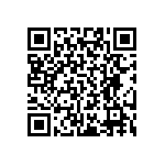 RT0402BRB0784K5L QRCode