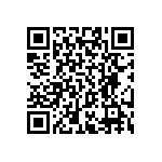 RT0402BRC074K75L QRCode