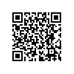 RT0402BRD07383RL QRCode