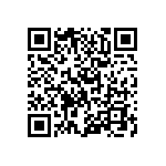 RT0402BRD074R7L QRCode