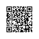 RT0402BRE0715R8L QRCode