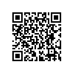 RT0402BRE072K94L QRCode