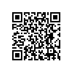 RT0402BRE0747R5L QRCode