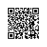 RT0402BRE07715RL QRCode