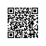 RT0402CRD0715R8L QRCode