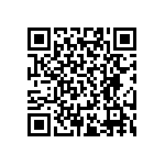 RT0402CRD0716R9L QRCode