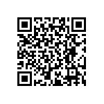 RT0402CRD071K65L QRCode