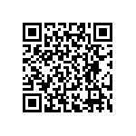 RT0402CRD0747R5L QRCode