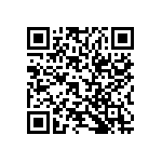 RT0402CRD0747RL QRCode