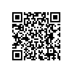 RT0402CRD077R5L QRCode