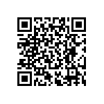 RT0402CRD077R87L QRCode