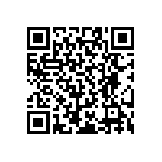 RT0402CRD078R66L QRCode