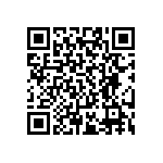 RT0402CRE0716R5L QRCode