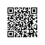 RT0402CRE0717R4L QRCode