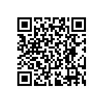 RT0402CRE0721R5L QRCode