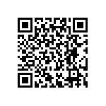 RT0402CRE074R99L QRCode