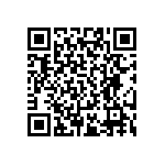 RT0402DRD0716R5L QRCode