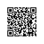 RT0402DRD07196RL QRCode