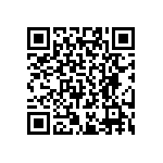 RT0402DRD071K96L QRCode