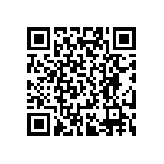 RT0402DRD0724R9L QRCode