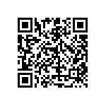 RT0402DRD074K87L QRCode