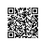 RT0402DRD07576RL QRCode