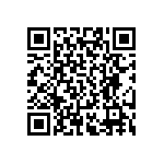 RT0402DRD0766R5L QRCode