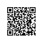 RT0402DRD0784R5L QRCode