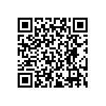 RT0402FRE07147RL QRCode