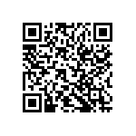 RT0402FRE0715KL QRCode