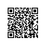 RT0402FRE0721K5L QRCode