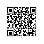 RT0402FRE07294RL QRCode